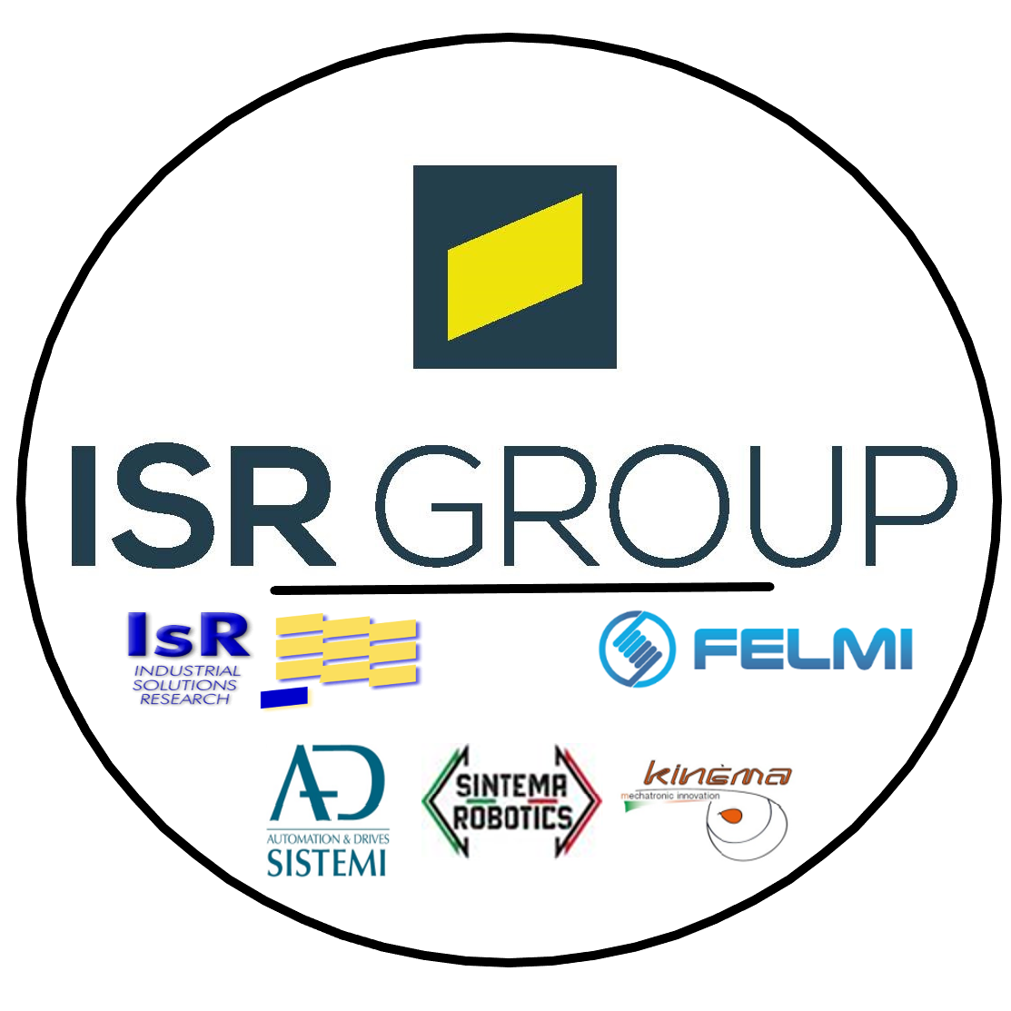 ISR Group