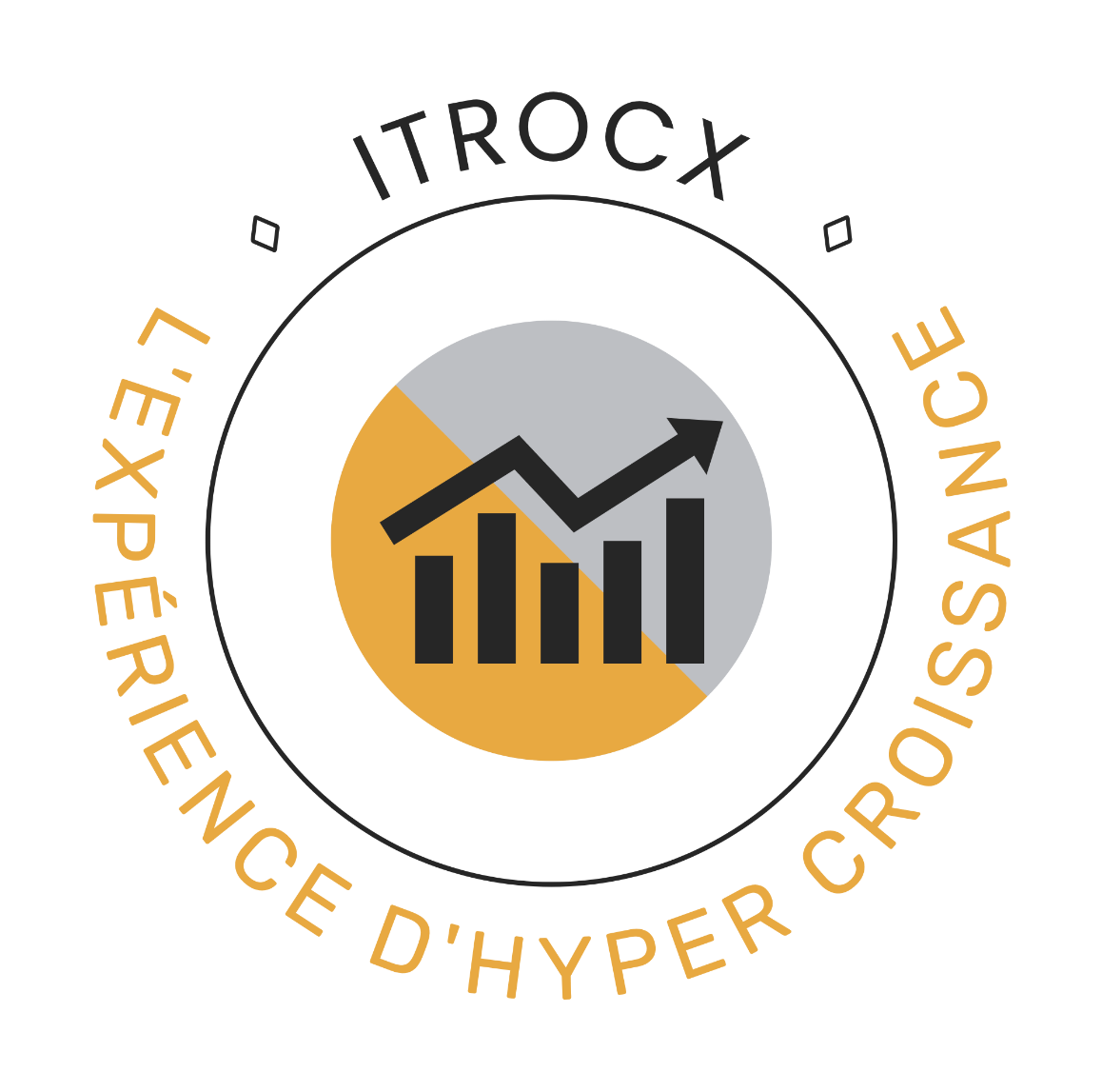 ITROCX SRL