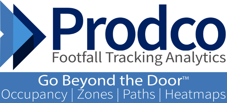 Prodco Analytics