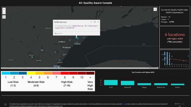 Les capacités de Python dans ArcGIS