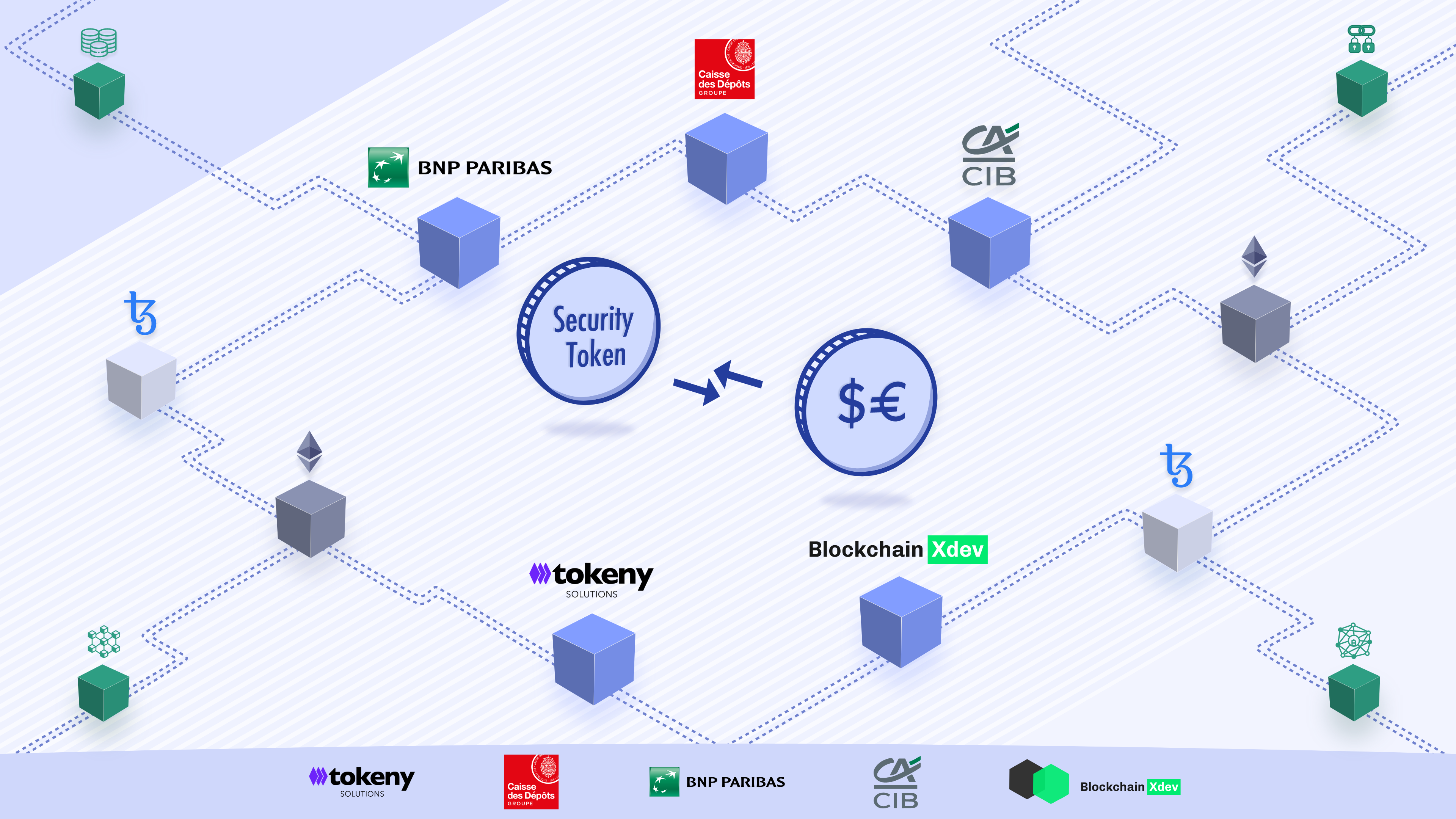 Sei token. Токен блокчейн. Все токены блокчейн. NFT токены. Как работает блокчейн