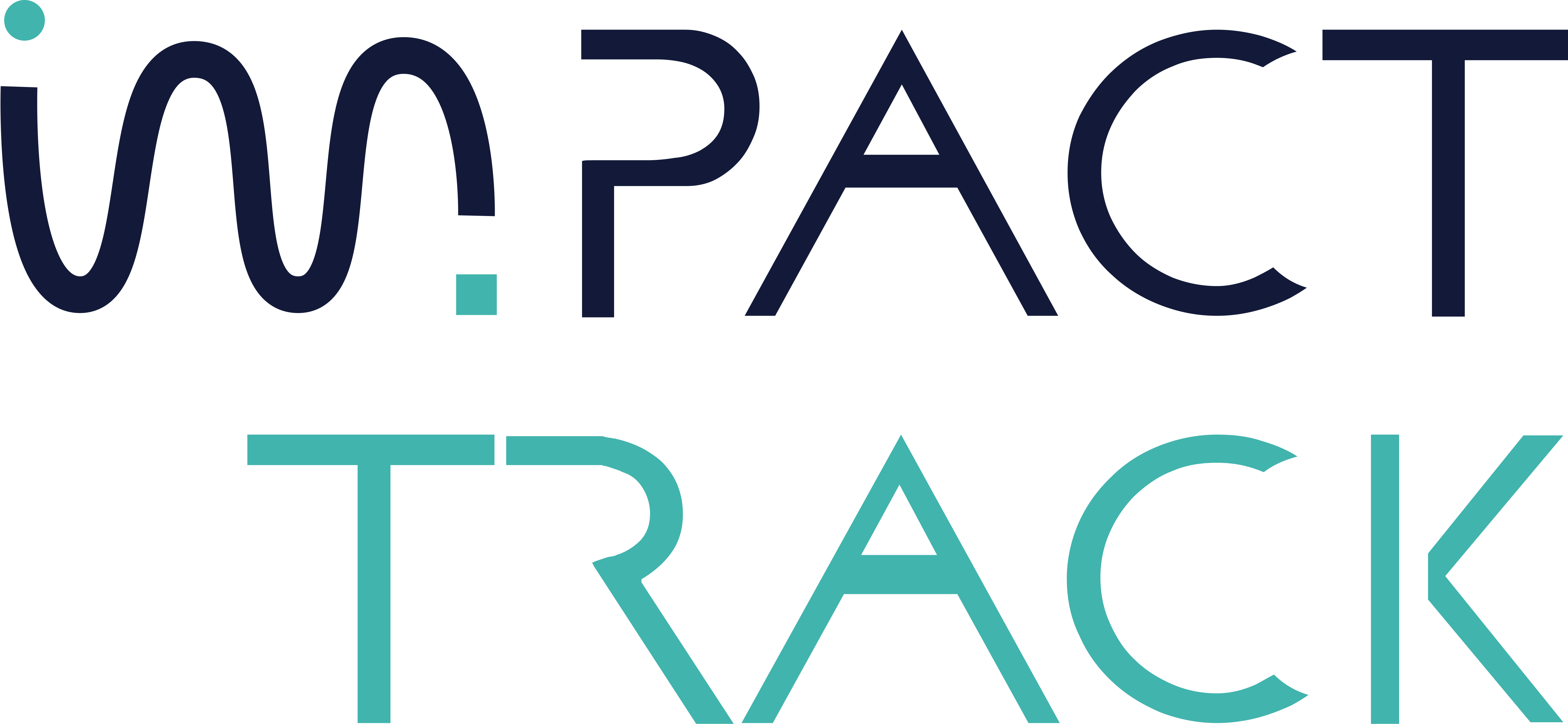 Impact Track