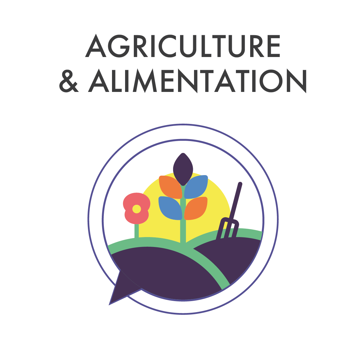 Agriculture & Alimentation