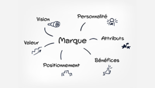 ATELIER SEDIMA - Marque employeur