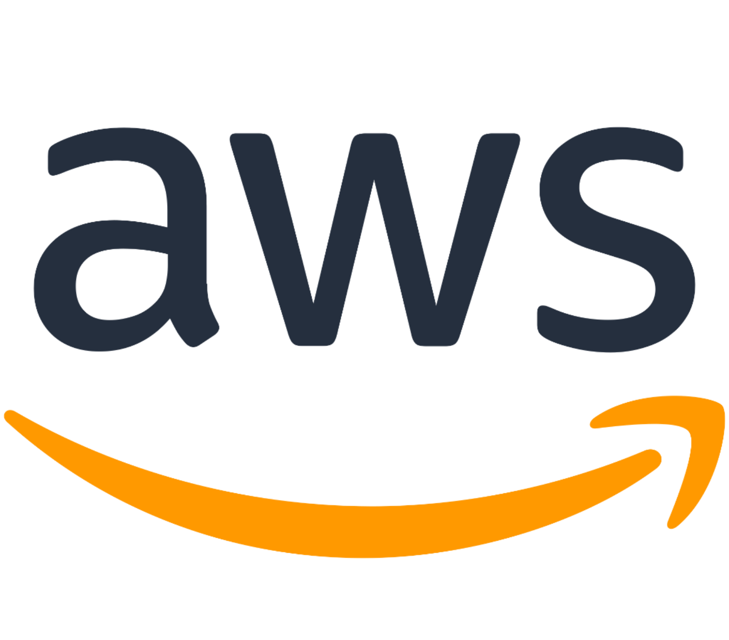 AWS