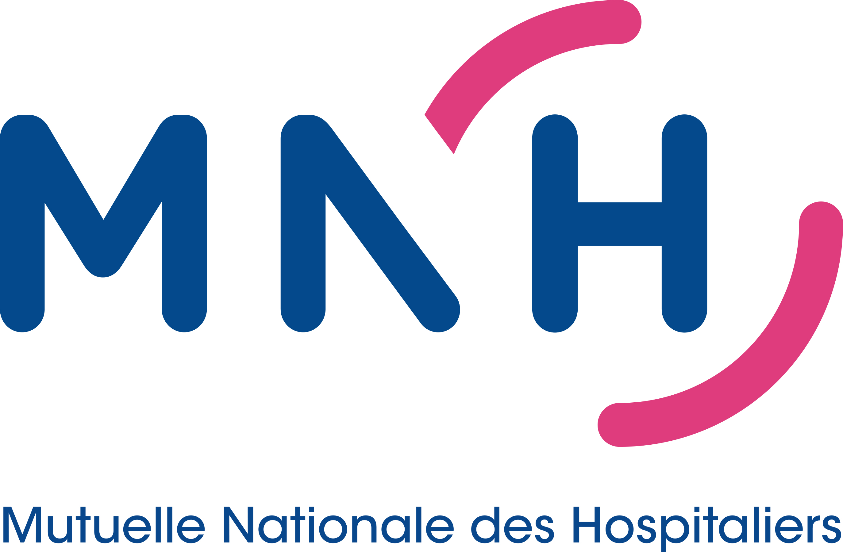 MUTUELLE NATIONALE DES HOSPITALIERS