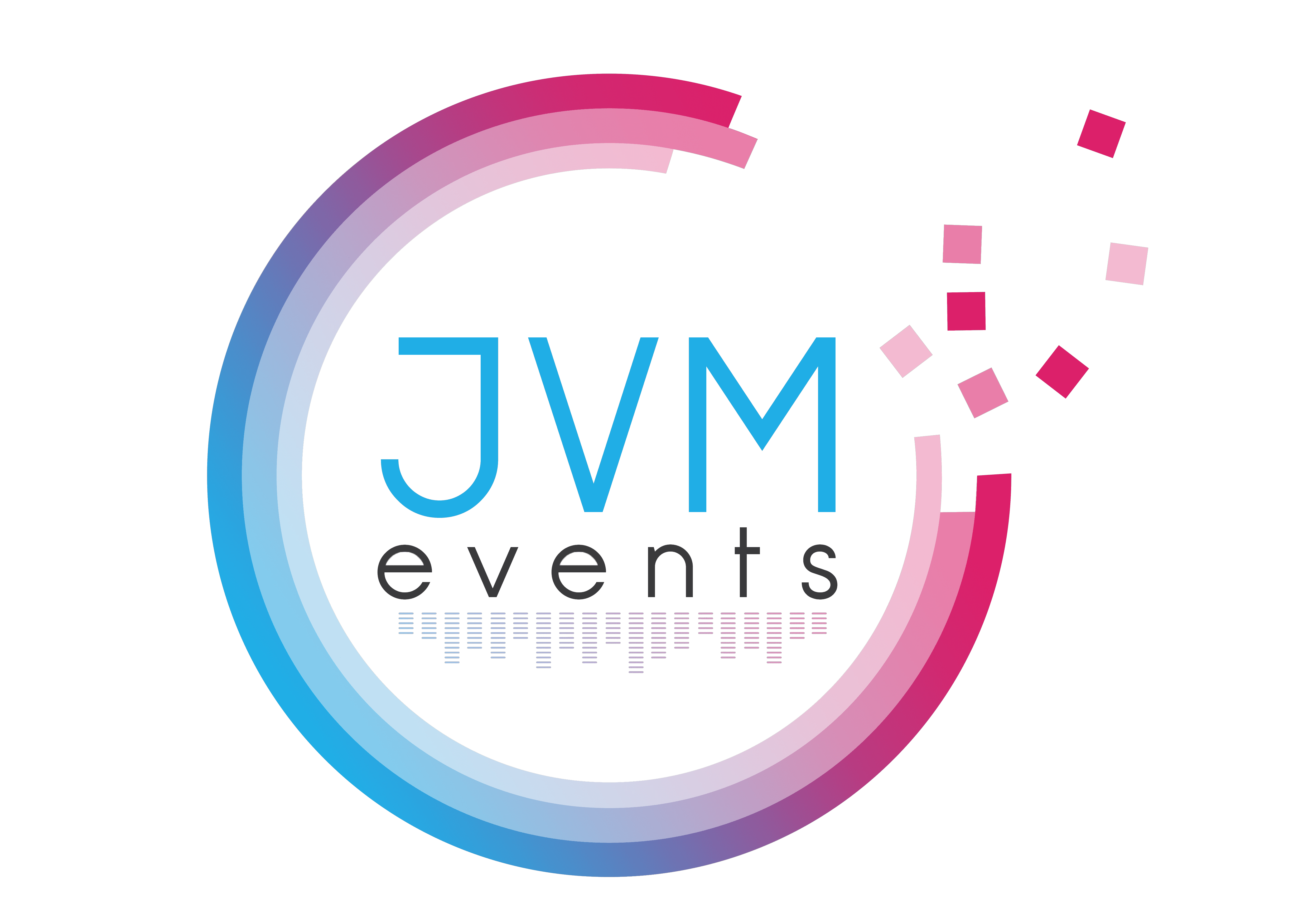 JVM Events
