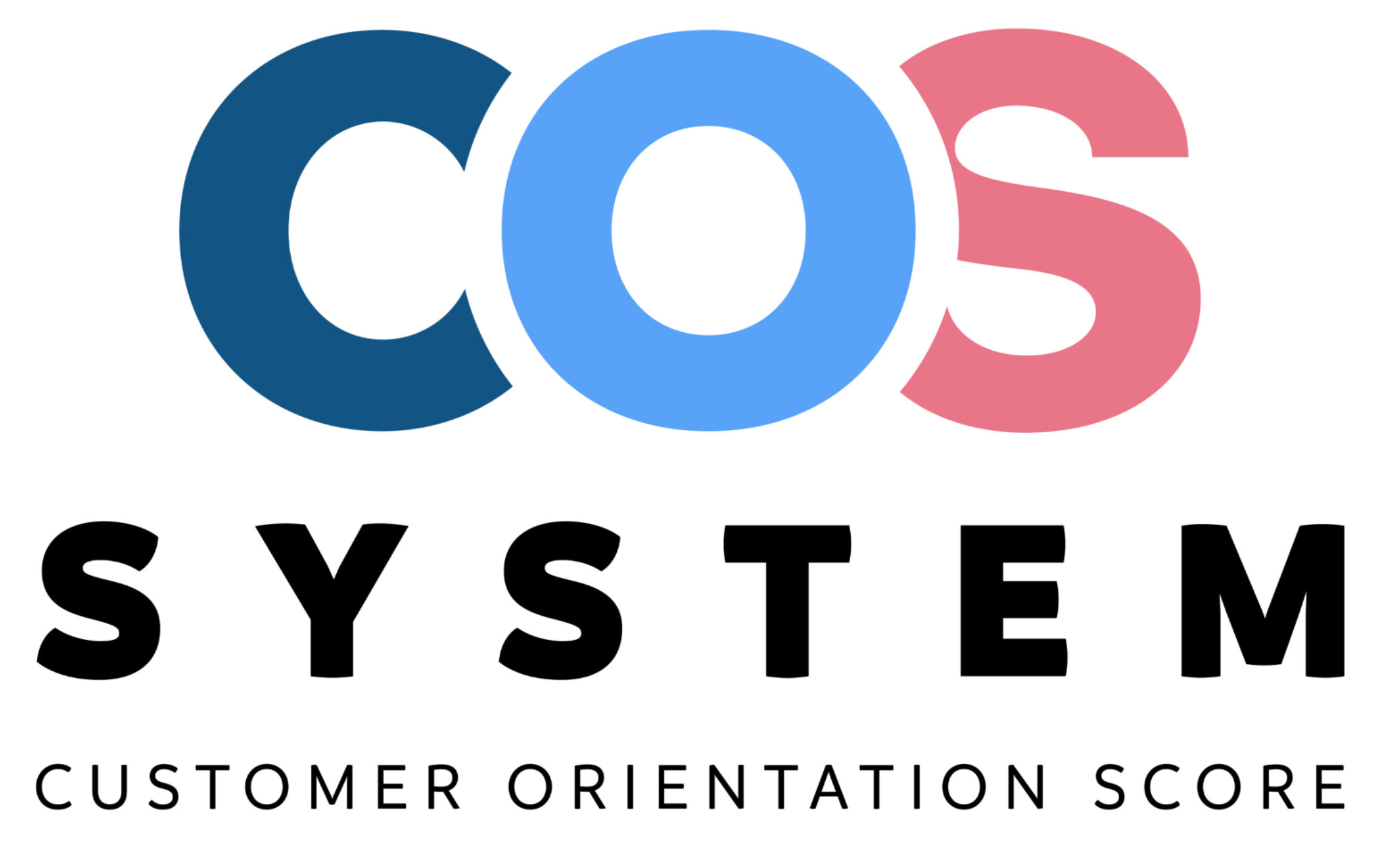 COS System ®
