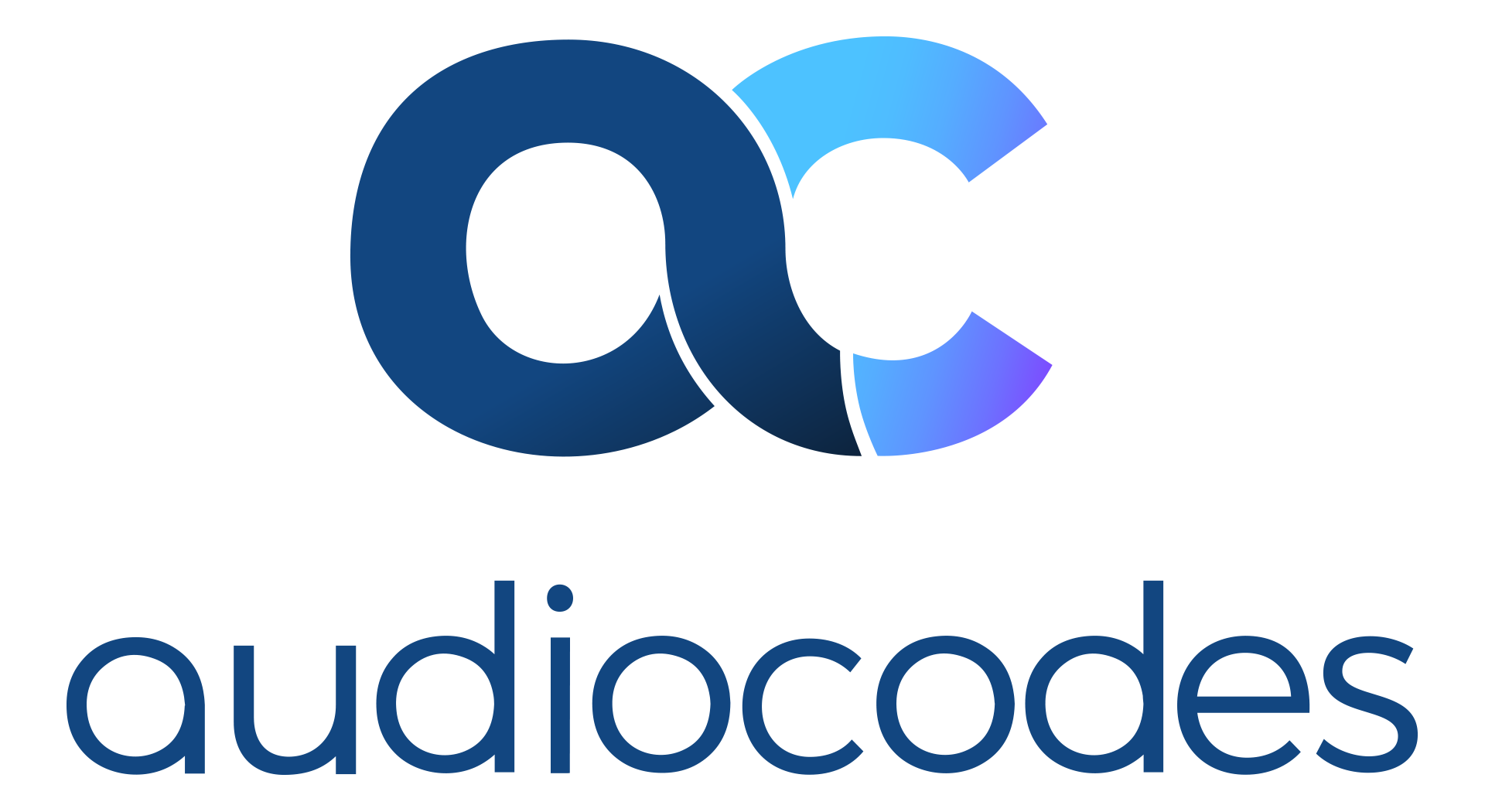 AUDIOCODES