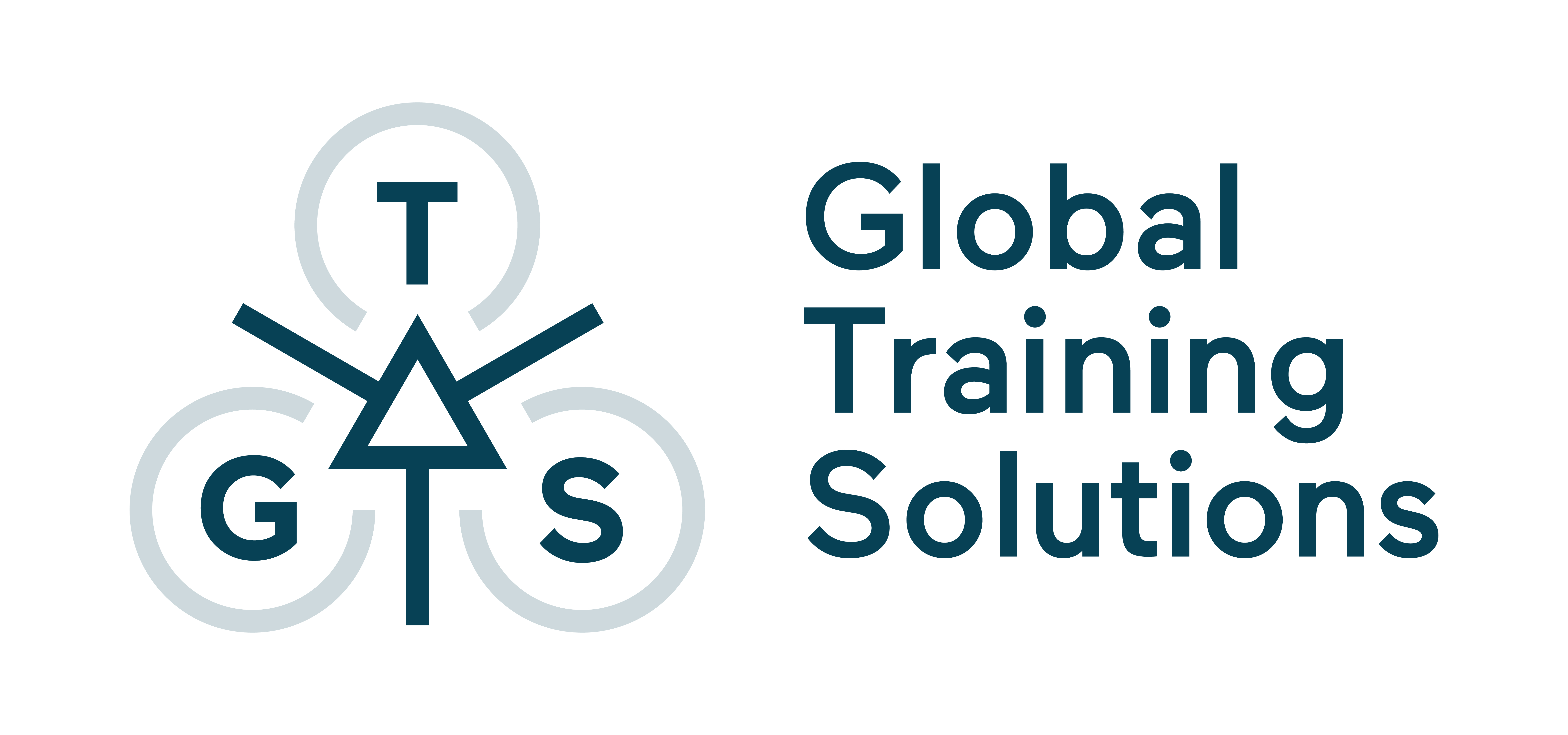 GTS GLOBAL TRAINING SOLUTIONS