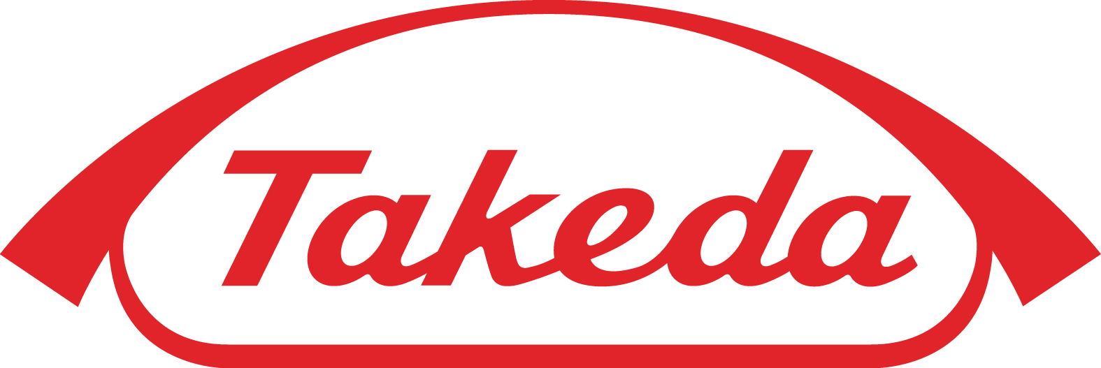 Takeda Pharmaceuticals International