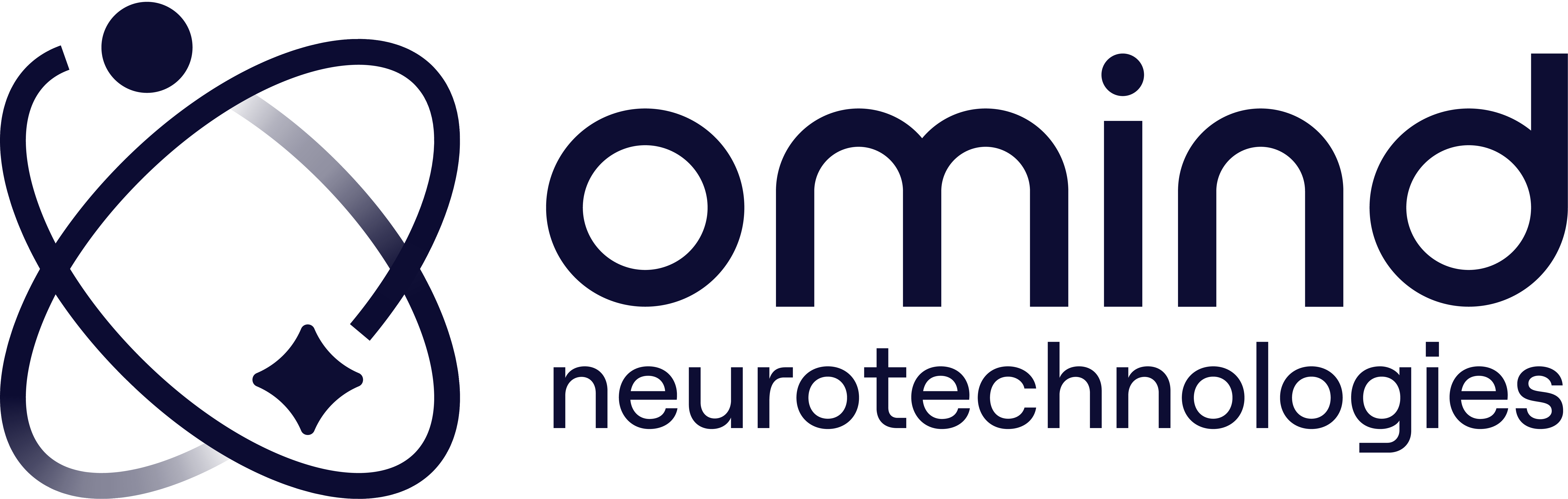 Omind Neurotechnologies