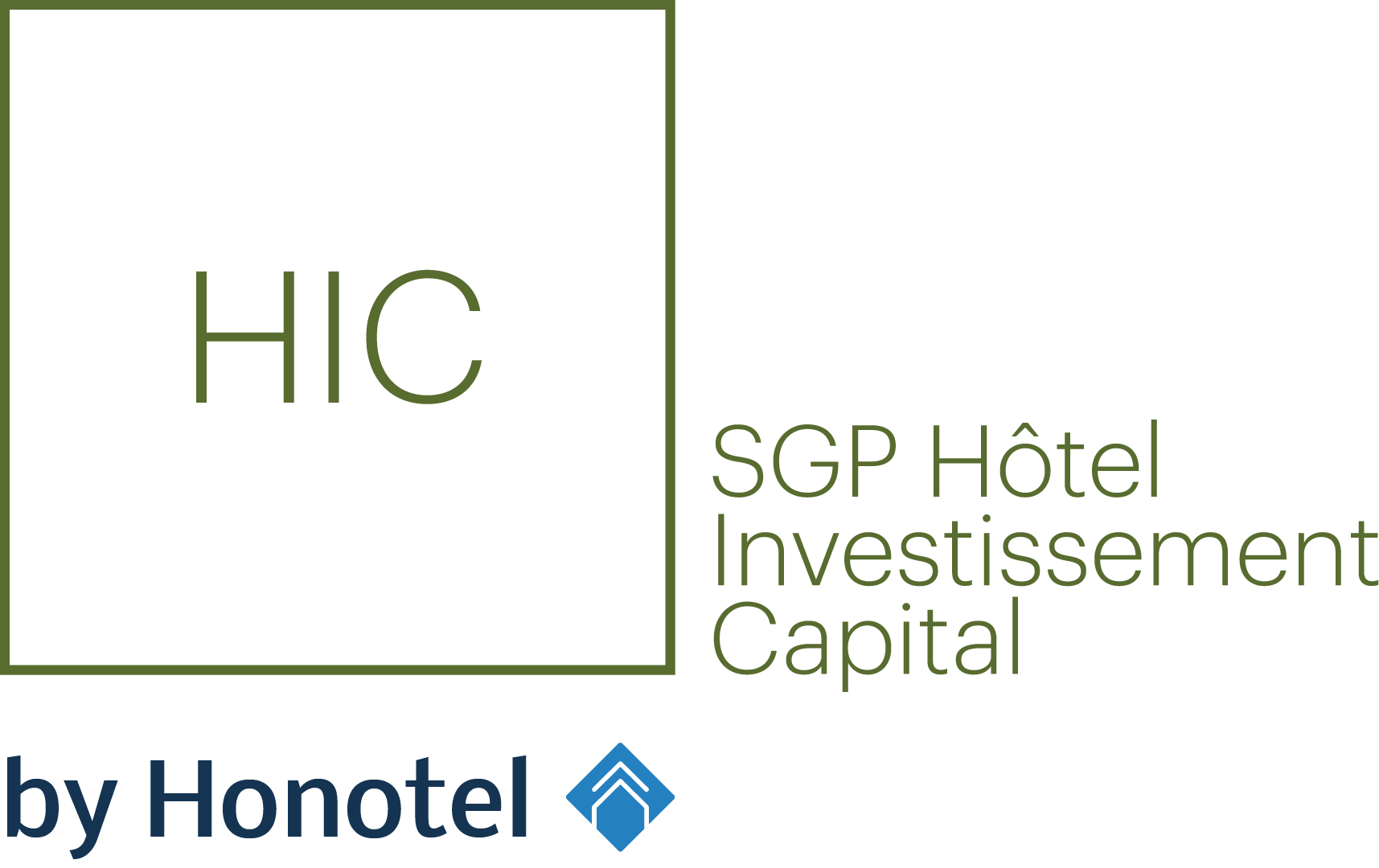 Hôtel Investissement Capital
