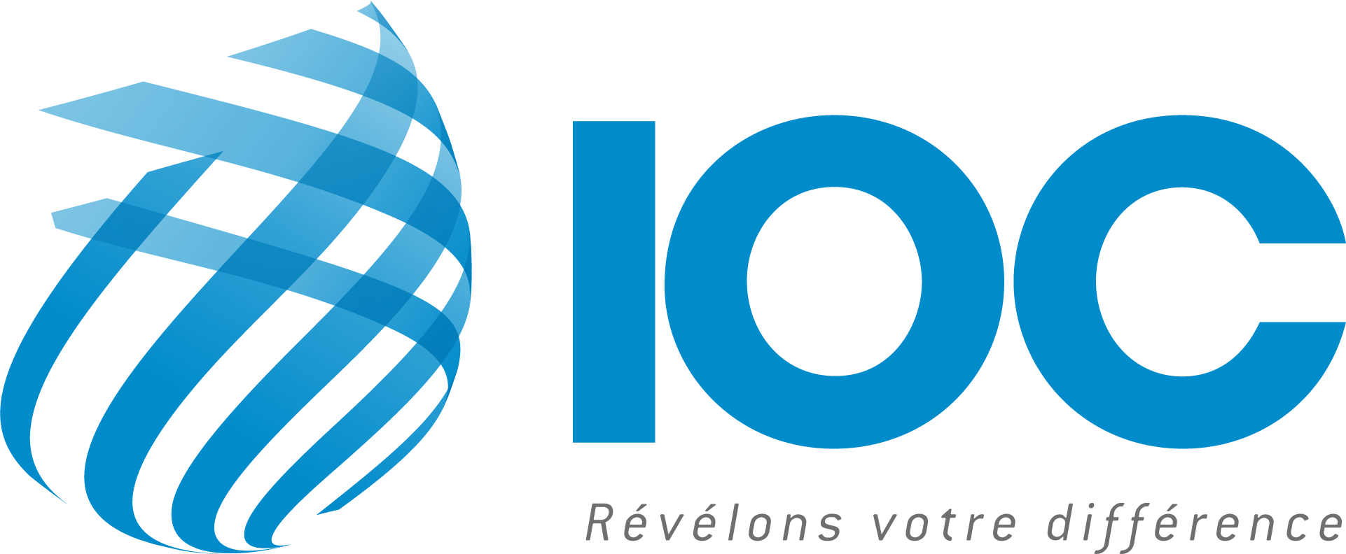 IOC