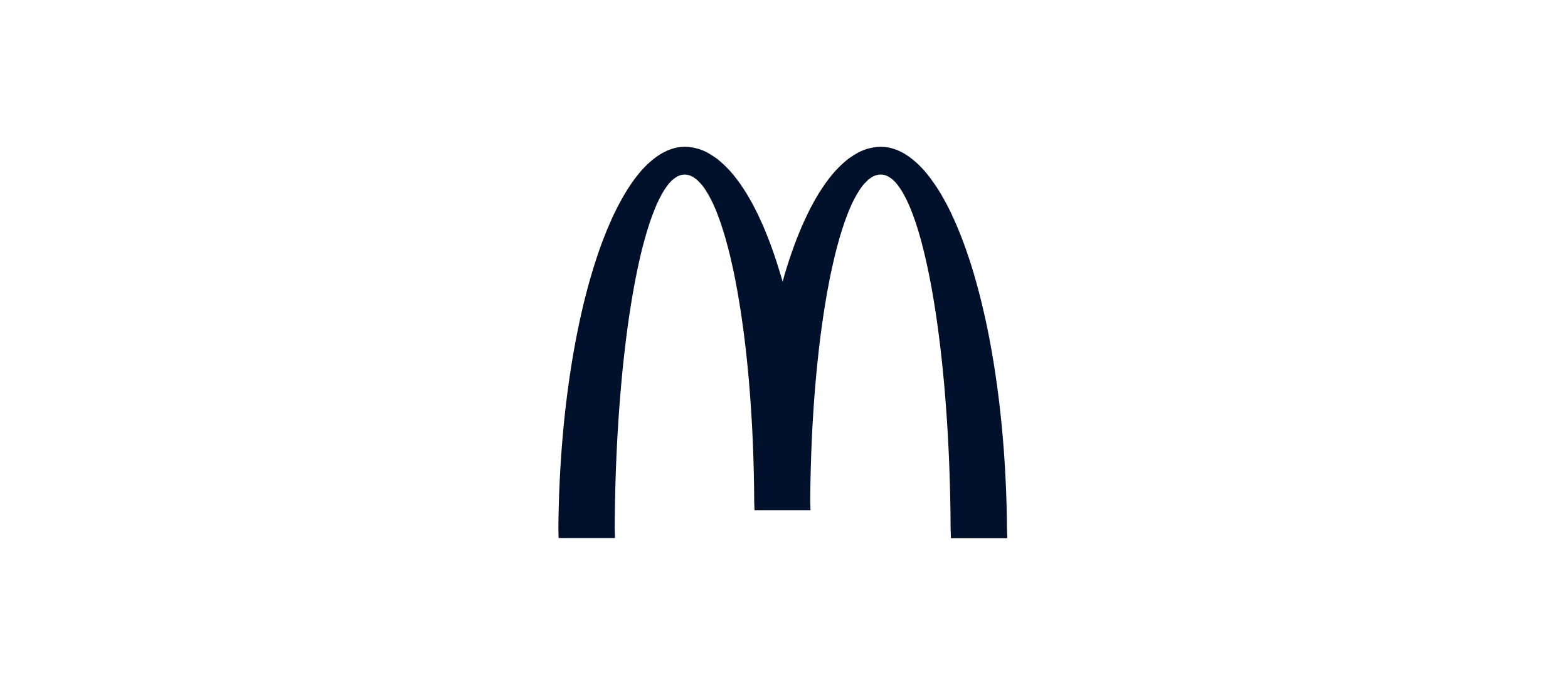McDonalds