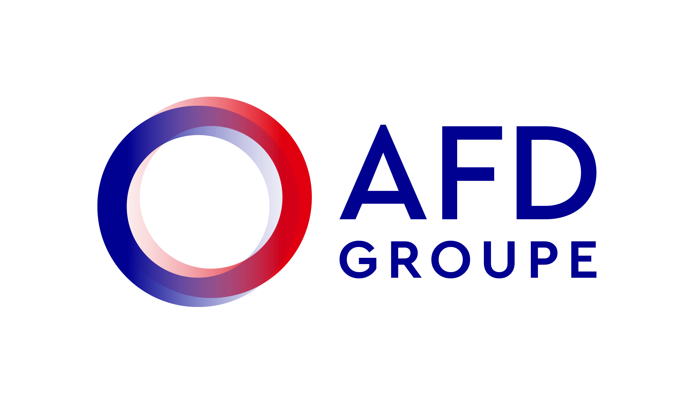 AFD Group