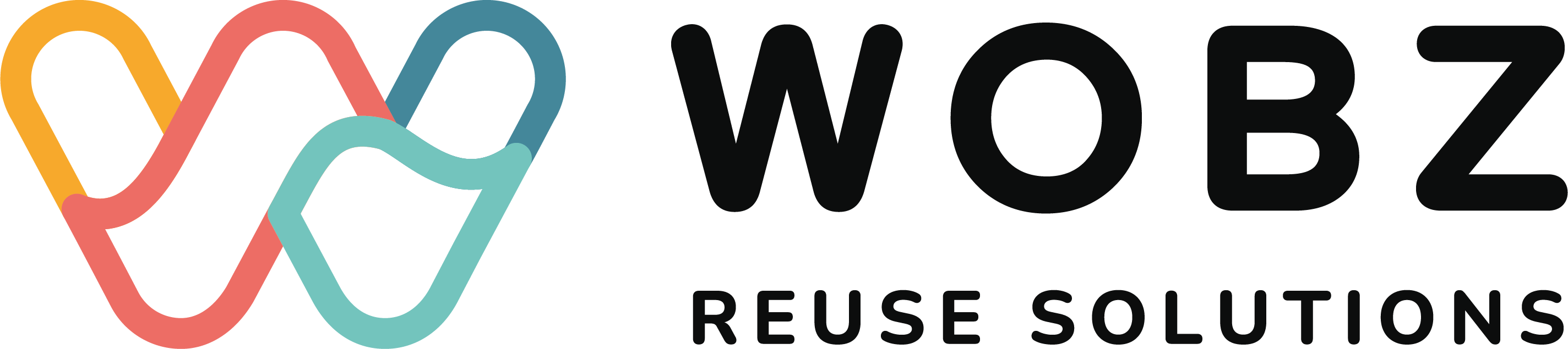 Wobz Reuse Solutions