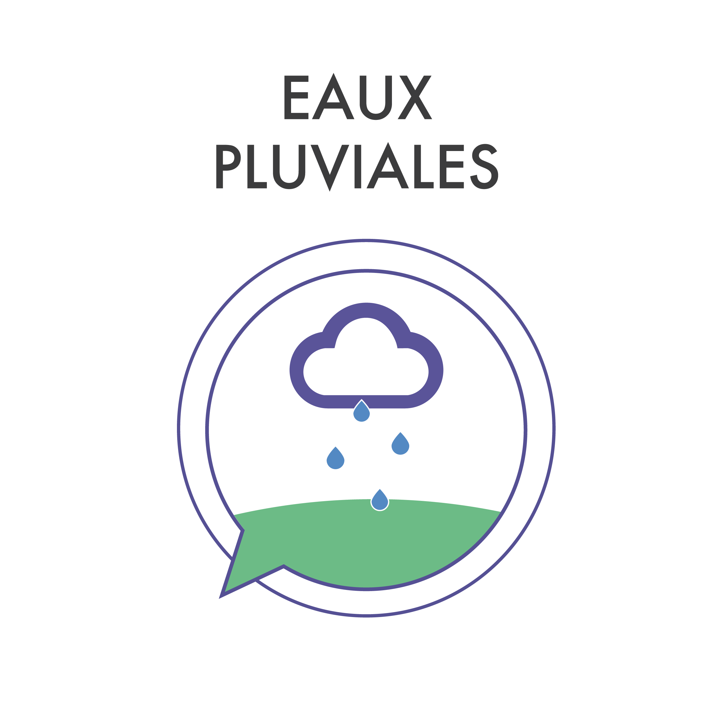 Communauté Eaux Pluviales
