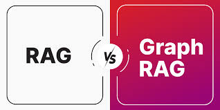 Graph RAG & RAG