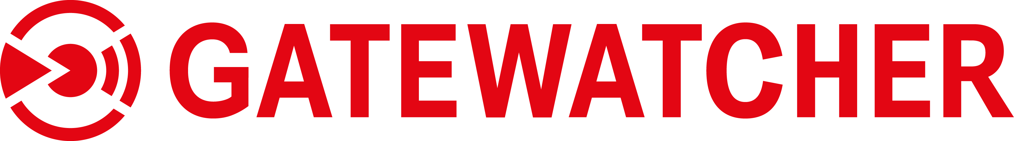 GATEWATCHER