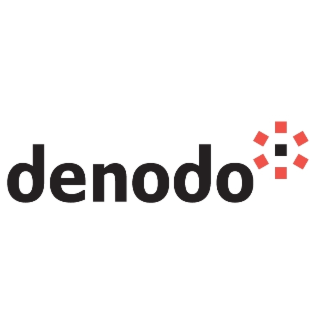 DENODO