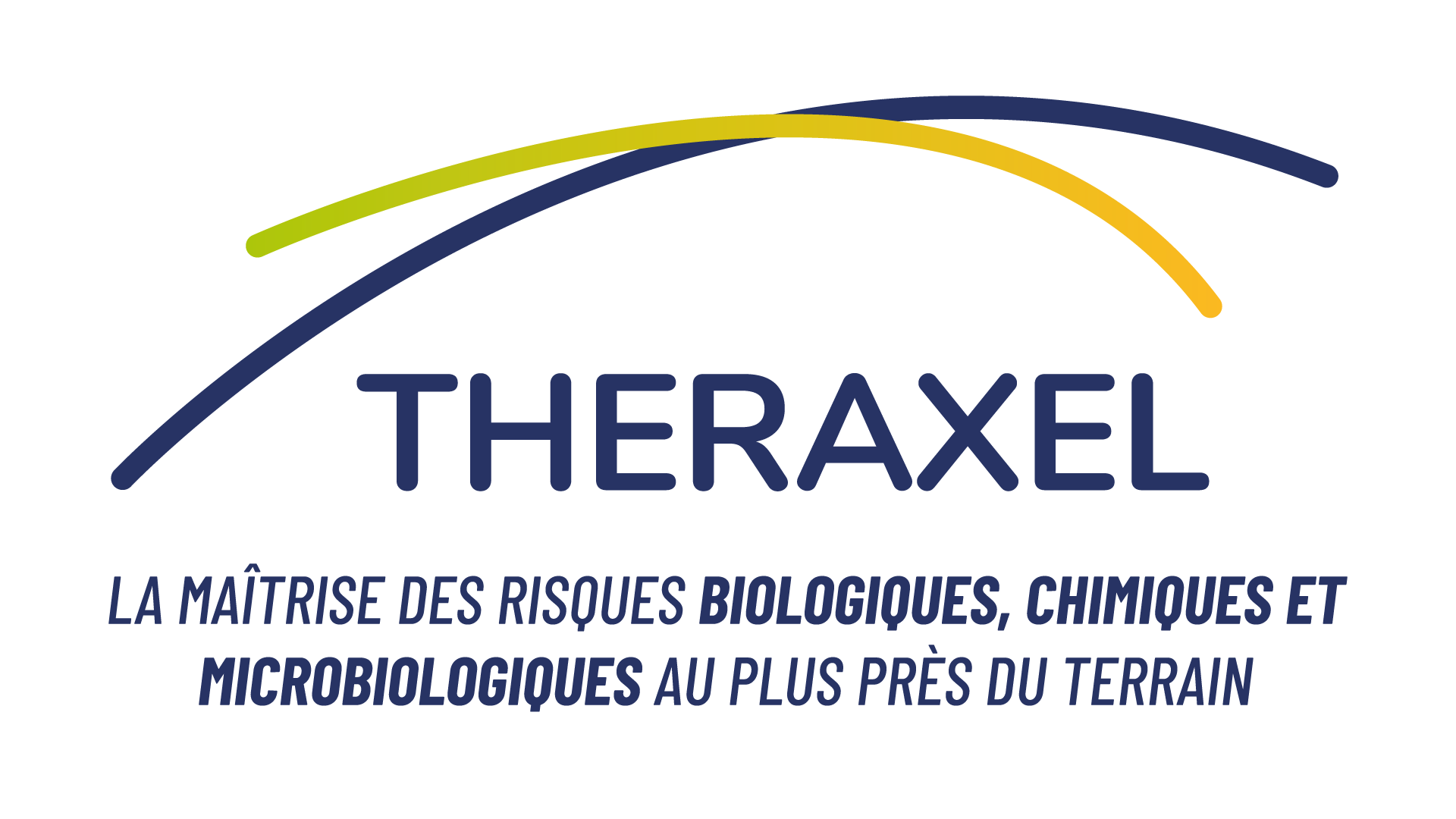 THERAXEL 