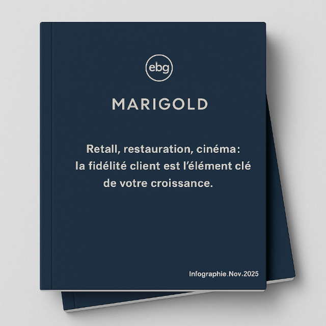Retail, restauration, cinéma : la fidélité client est l’élément clé de votre croissance (Infographie)
