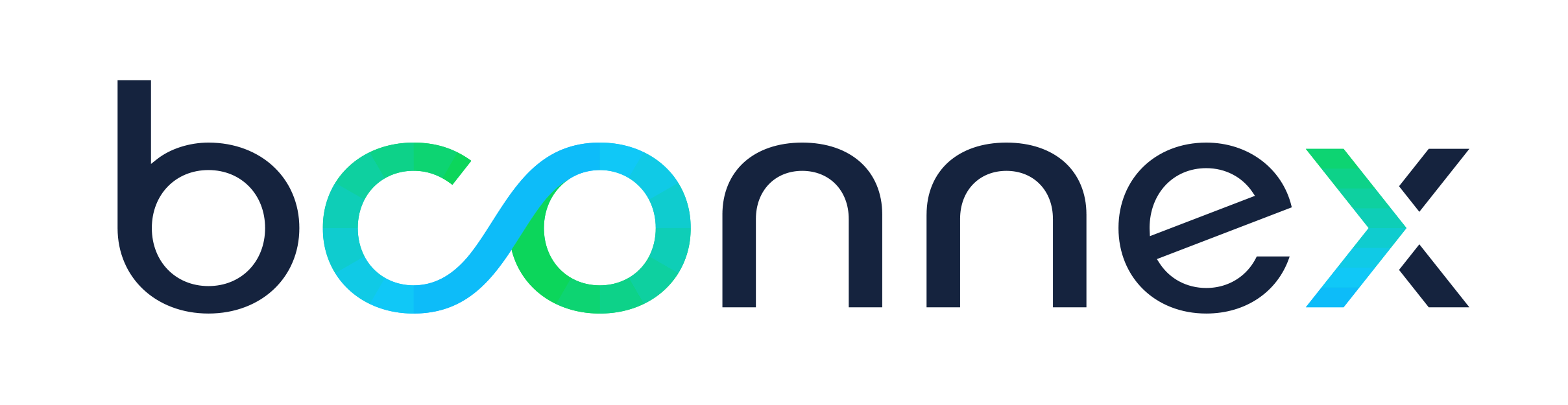 bconnex
