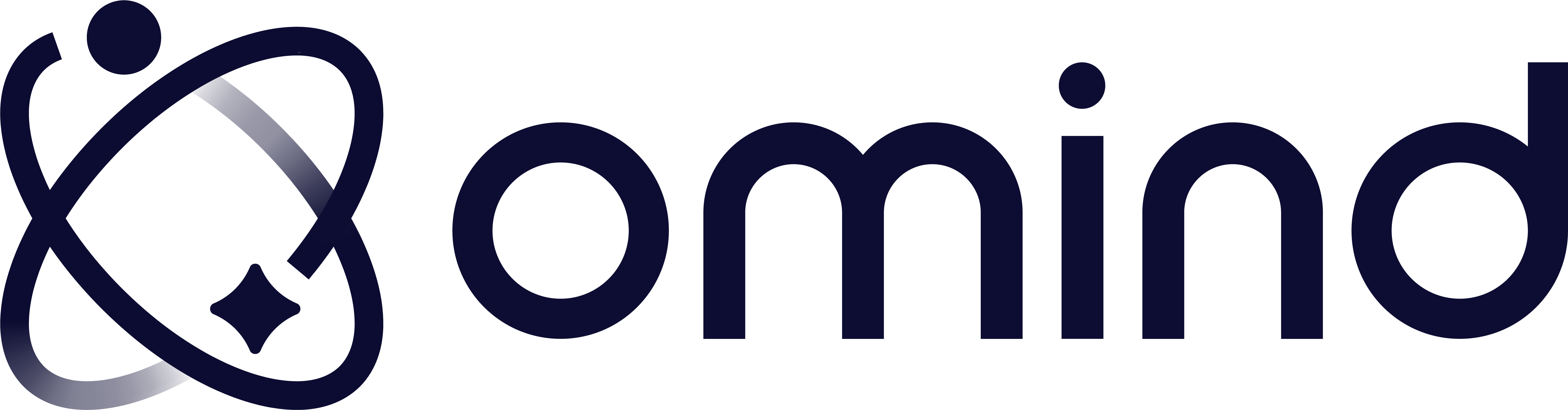 Omind