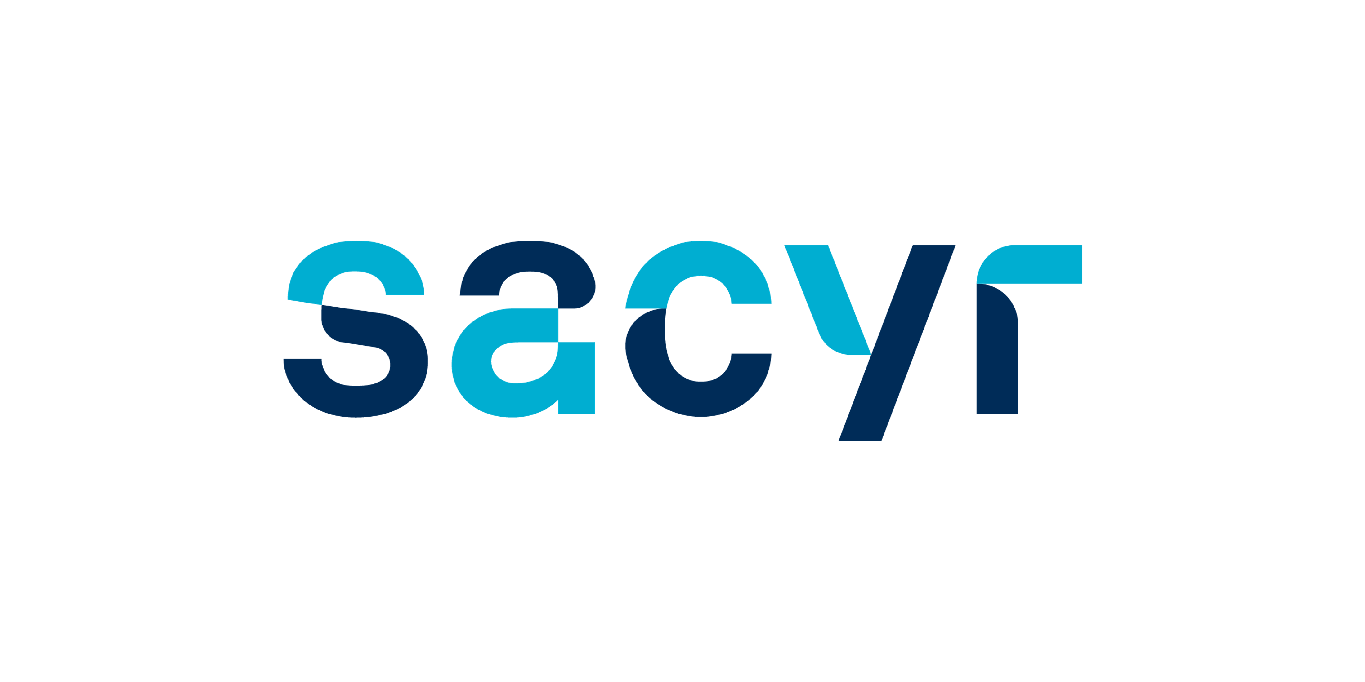 Sacyr