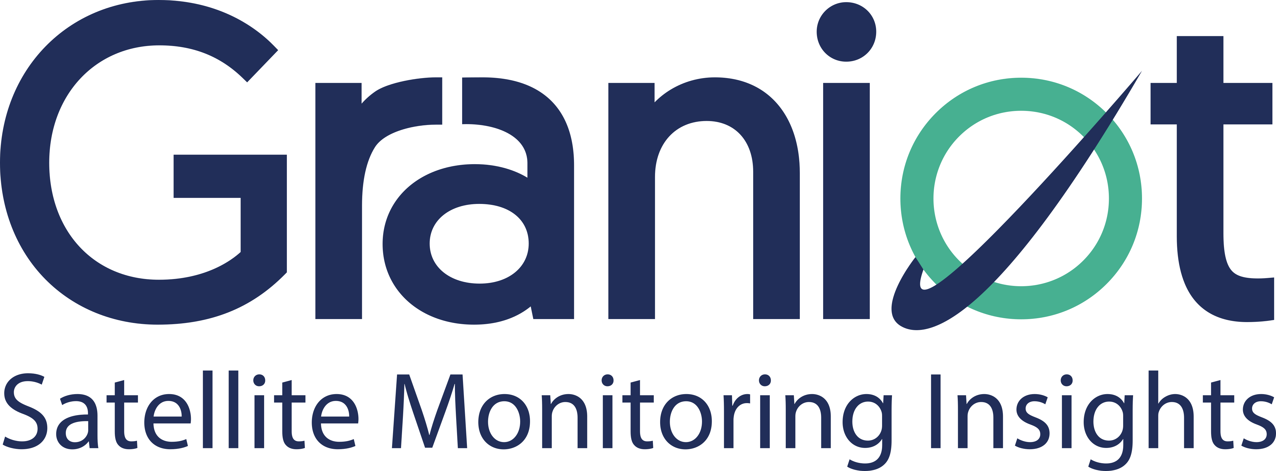 Graniot Satellite Technologies SL