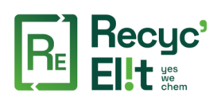  Recyc'Elit