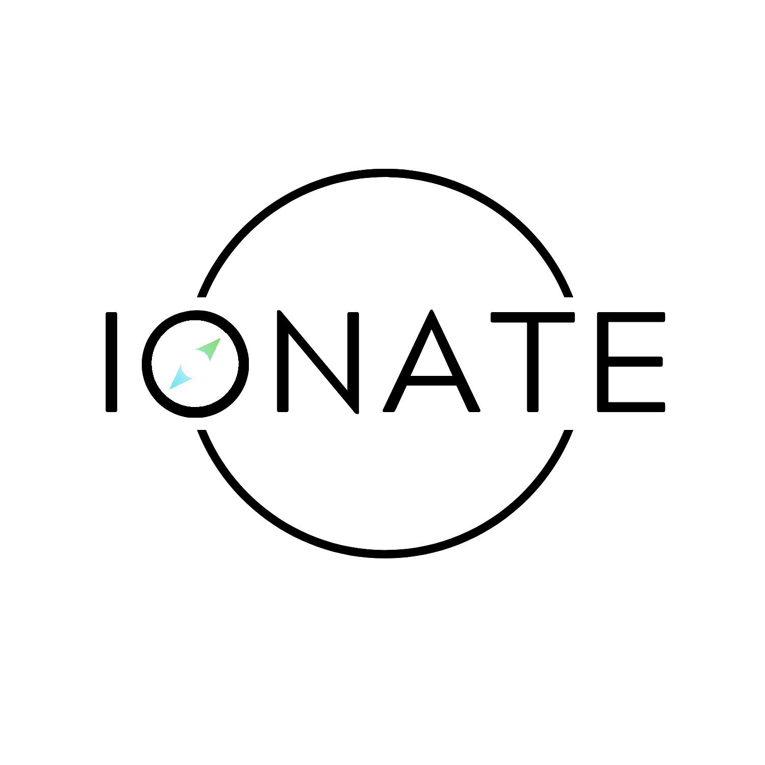 IONATE