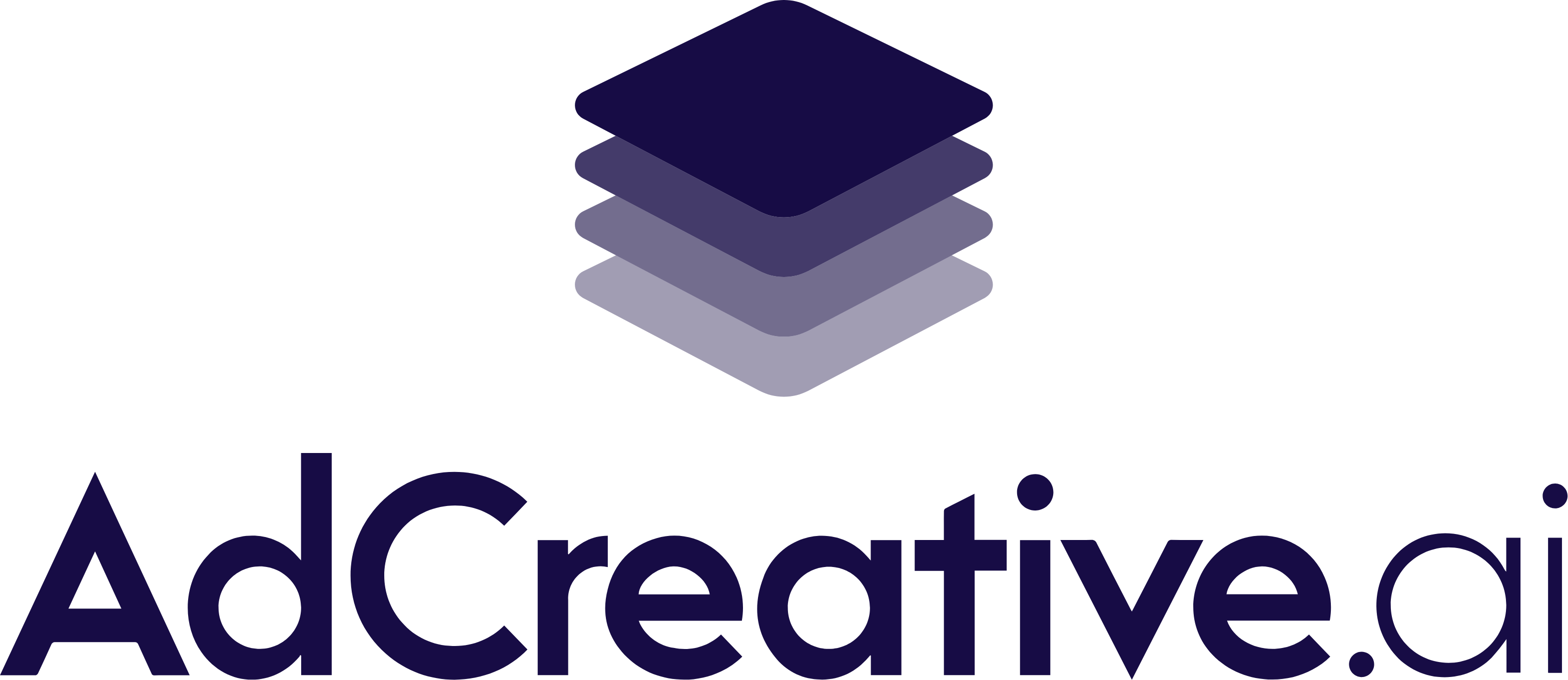 AdCreative