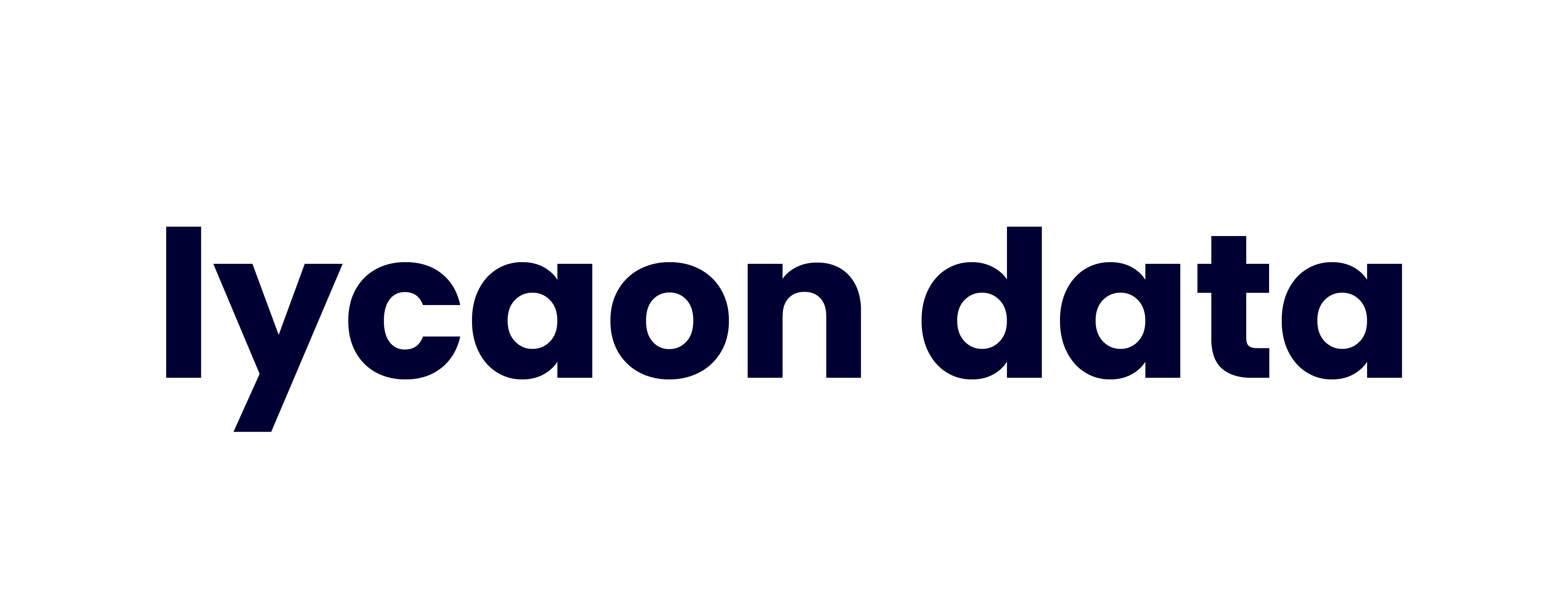 Lycaon Data
