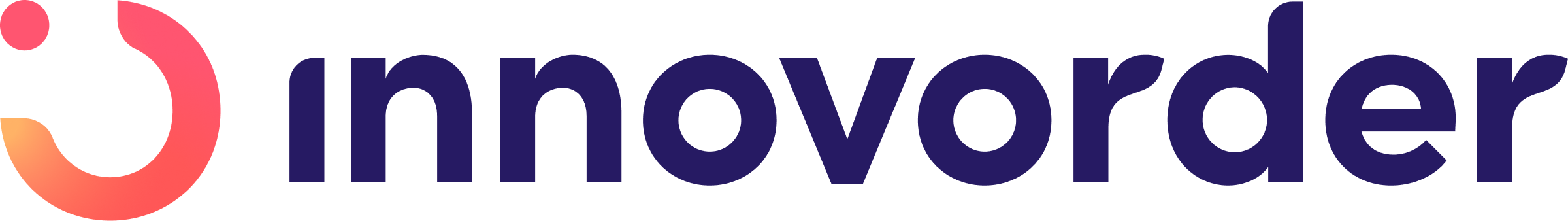 Innovorder