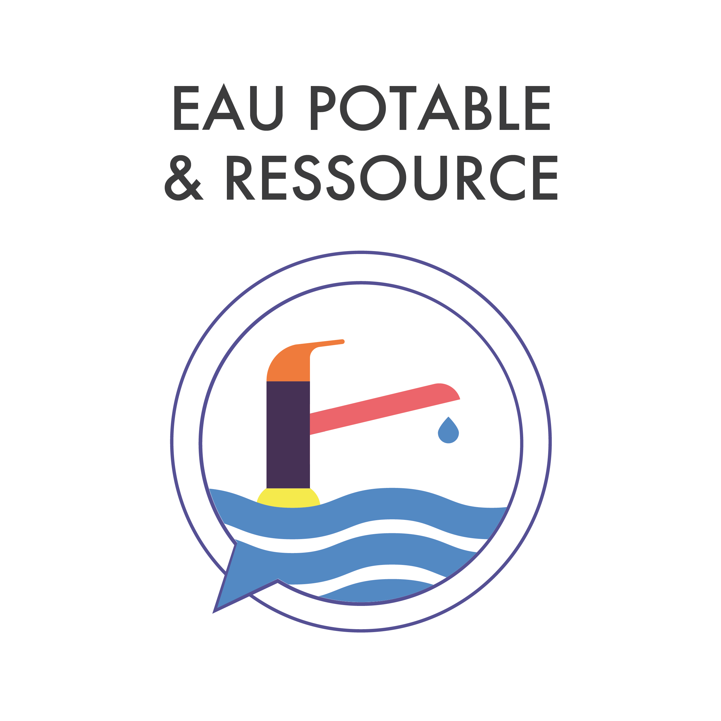 Eau potable & Ressource