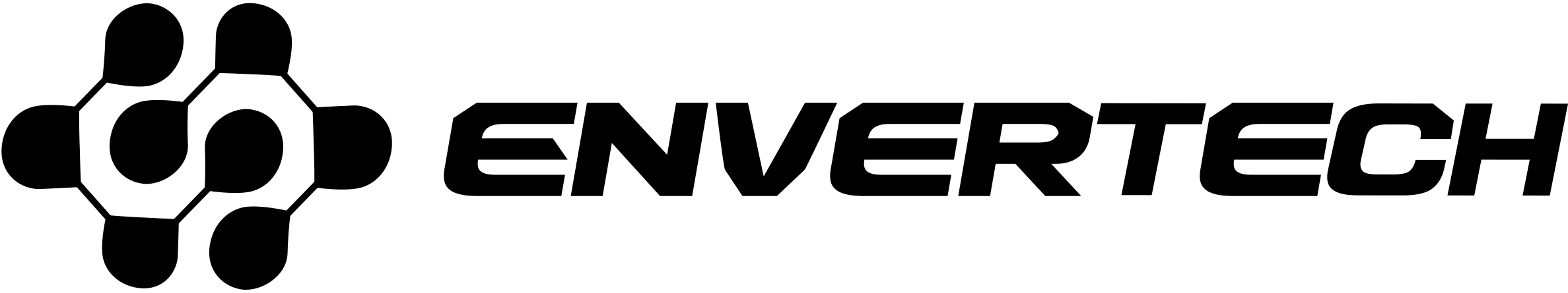 ENVERTECH CORPORATION LTD