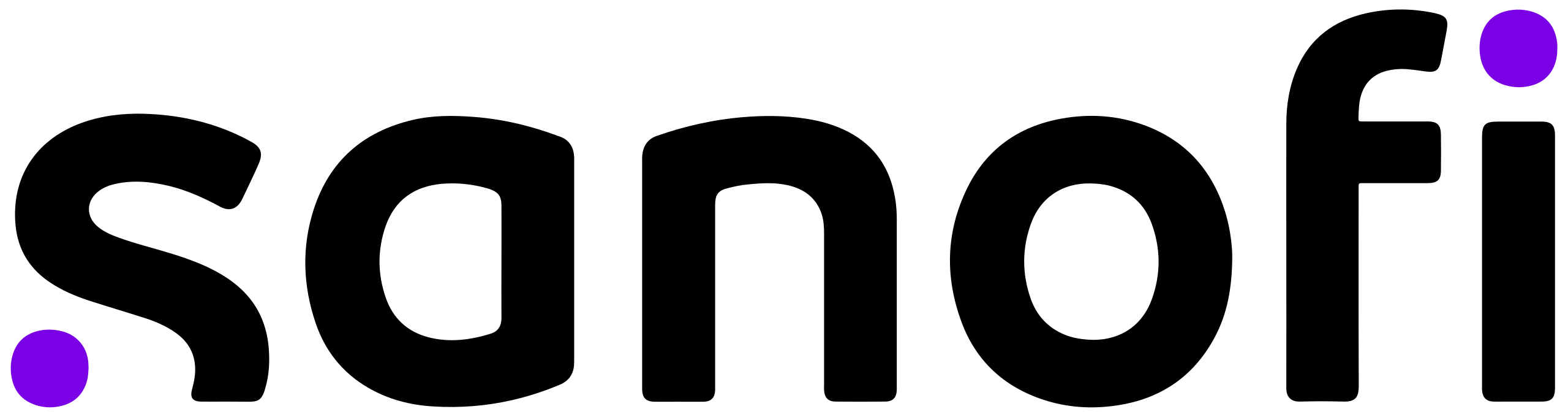 SANOFI