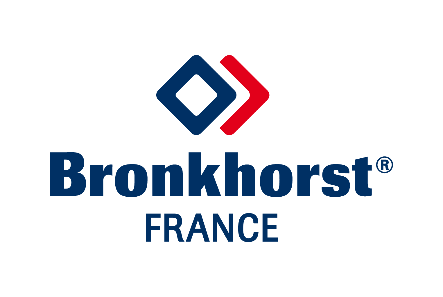 BRONKHORST