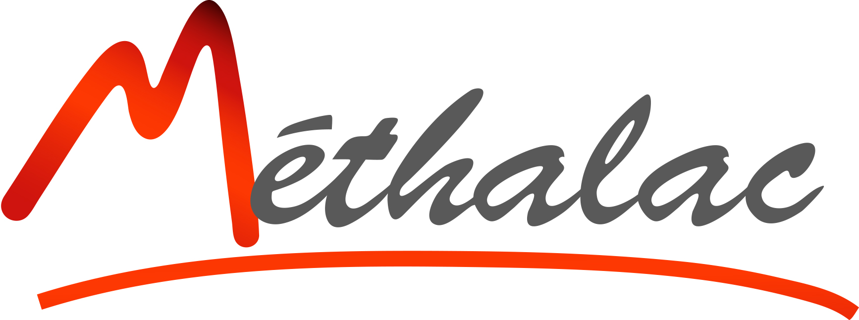 METHALAC