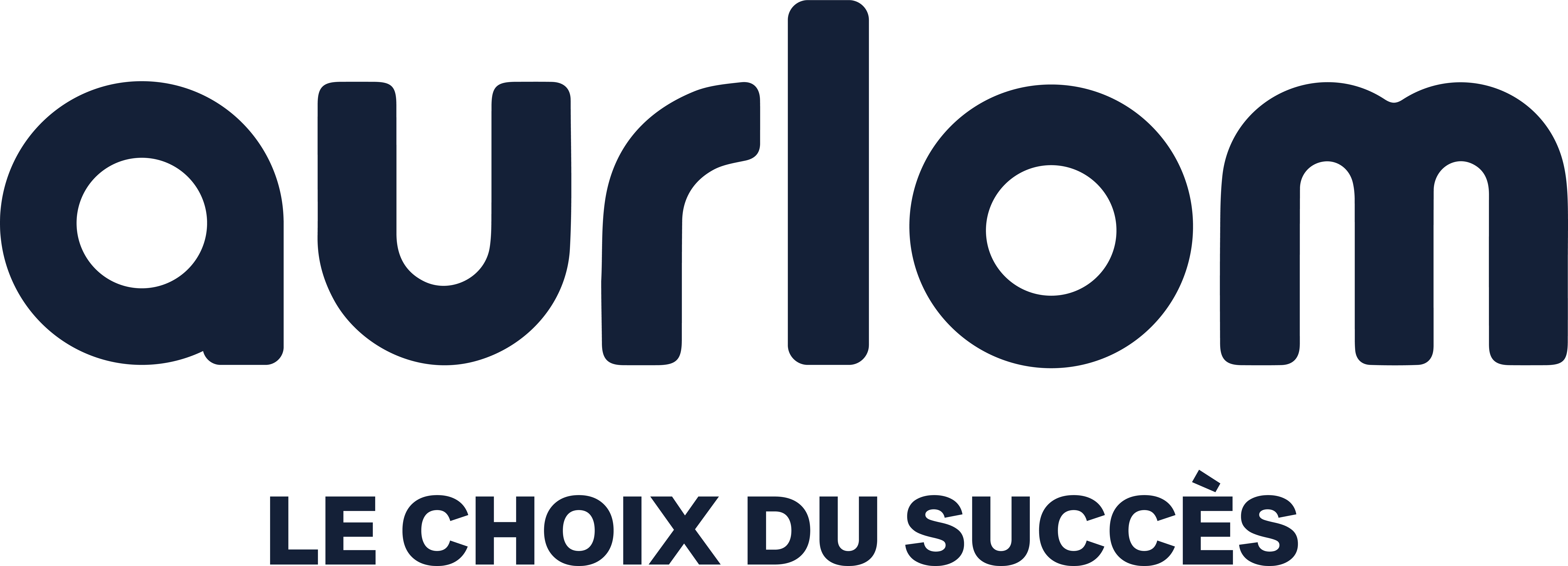 AURLOM BTS+