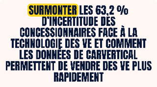 Workshop carVertical - Surmonter les 63,2 % d’incertitude des concessionnaires face à la technologie des VE et comment les données de carVertical permettent de vendre des VE plus rapidement