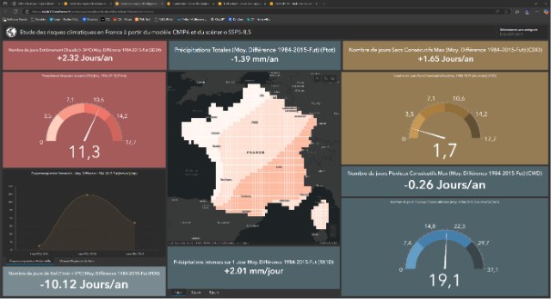 Pack Climatique : les données au service d’une meilleure maitrise des risques climatiques
