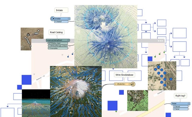 Exploiter les capacités de FME avec ArcGIS Data Interoperability