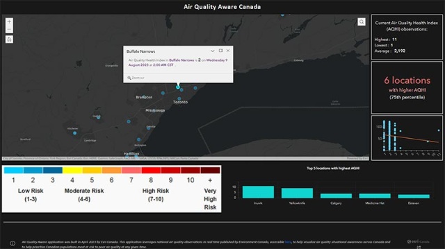 Les capacités de Python dans ArcGIS