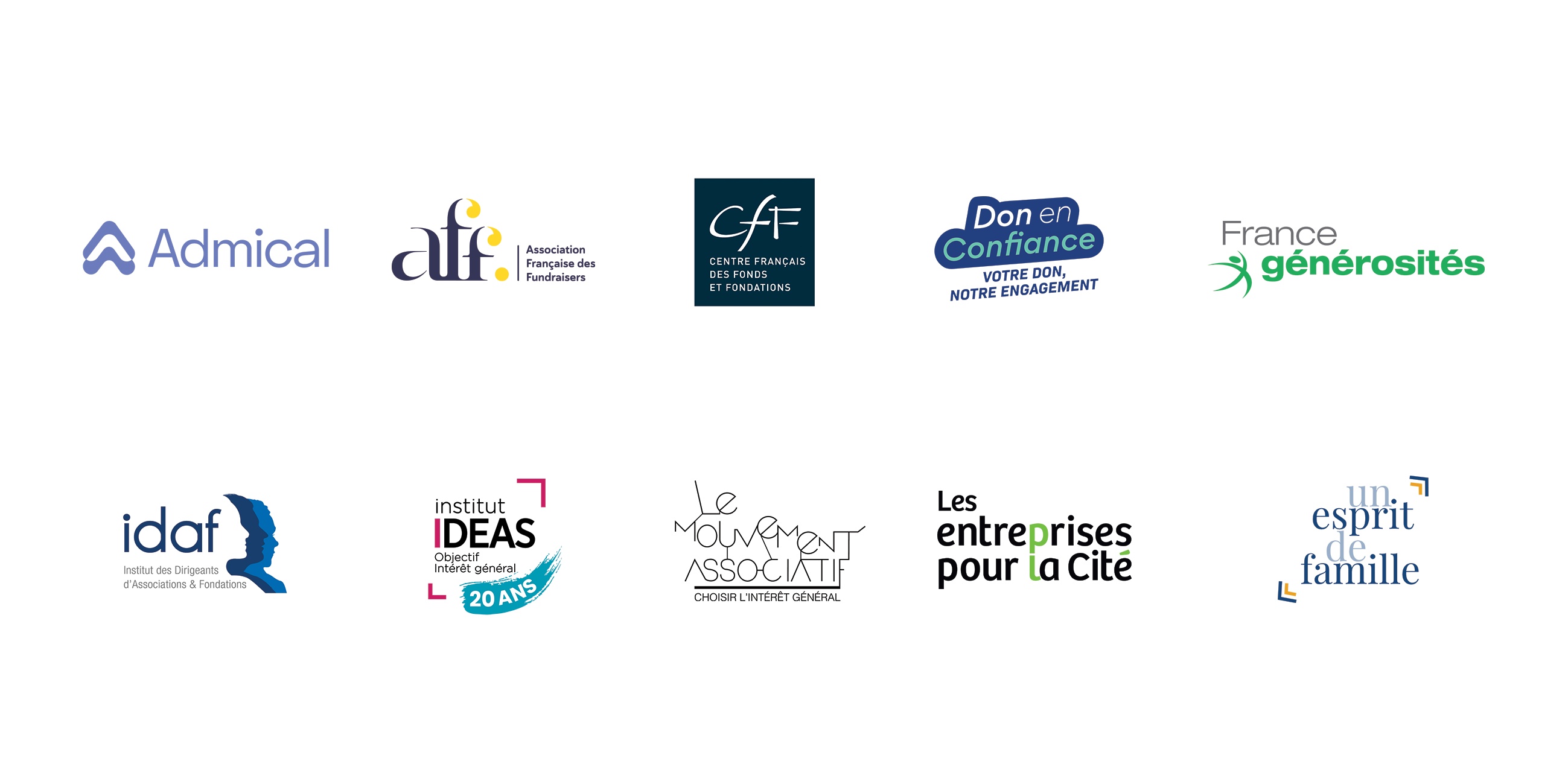 Coalition Générosité