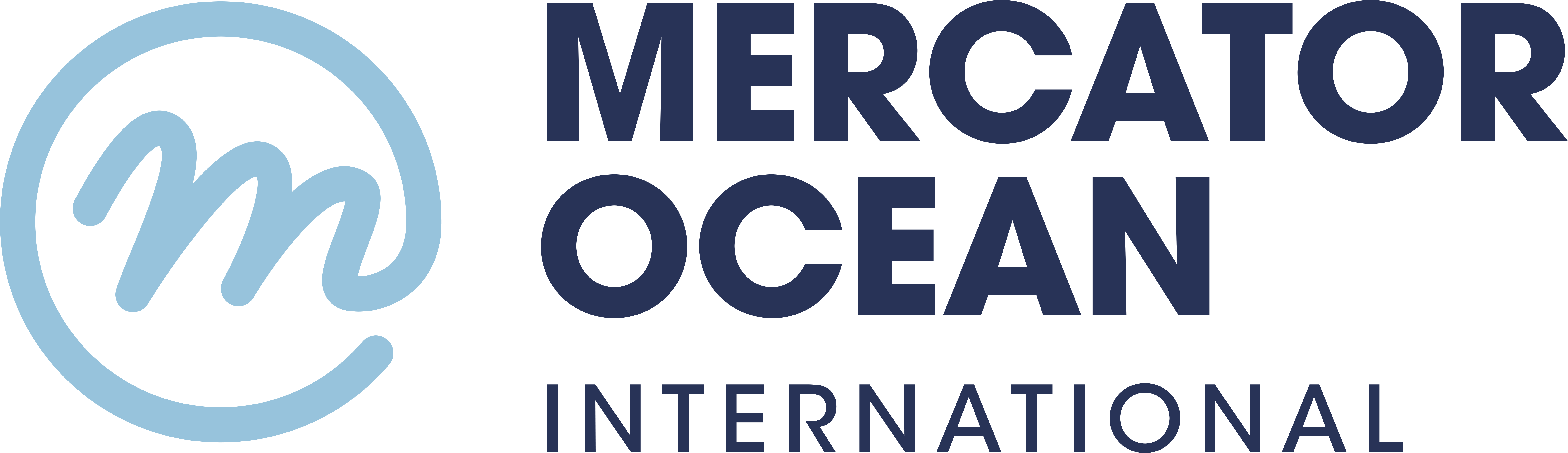 Mercator Ocean International