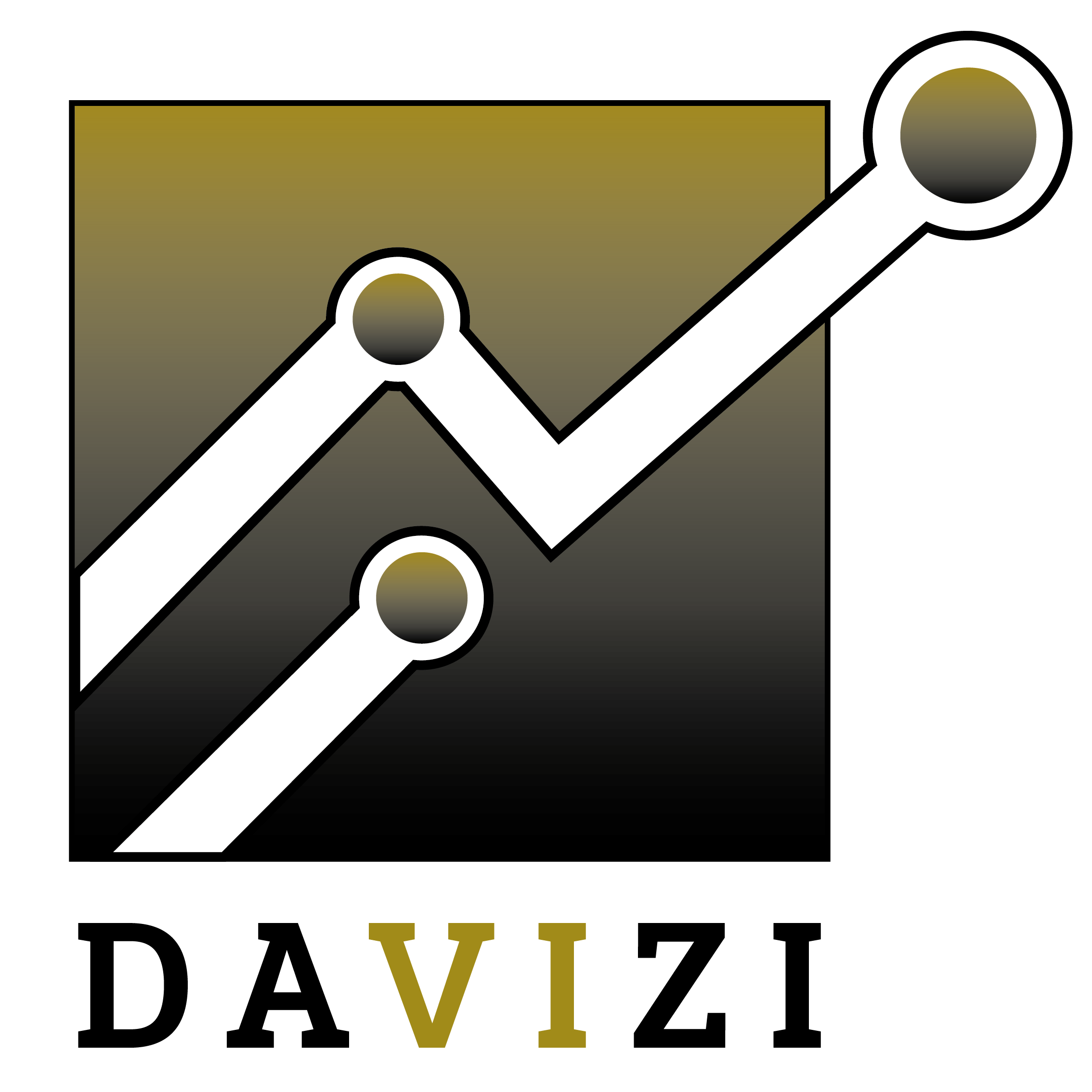Davizi