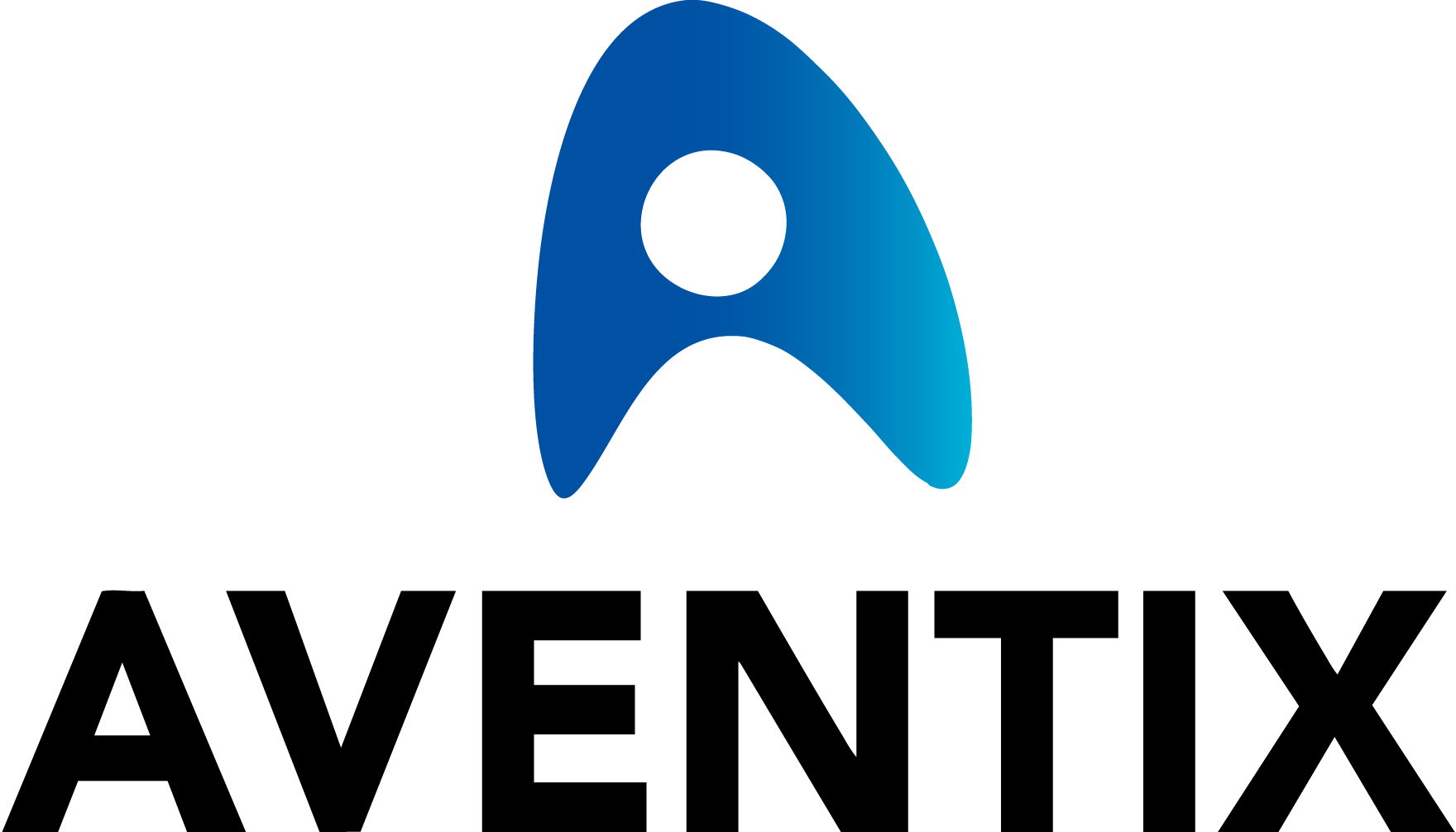 AVENTIX